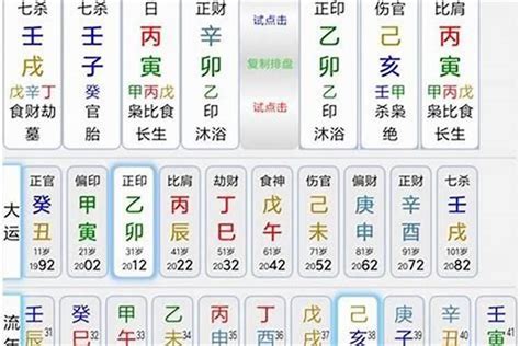 喜忌神|八字中喜神忌神对照表 八字算命喜用神速查表